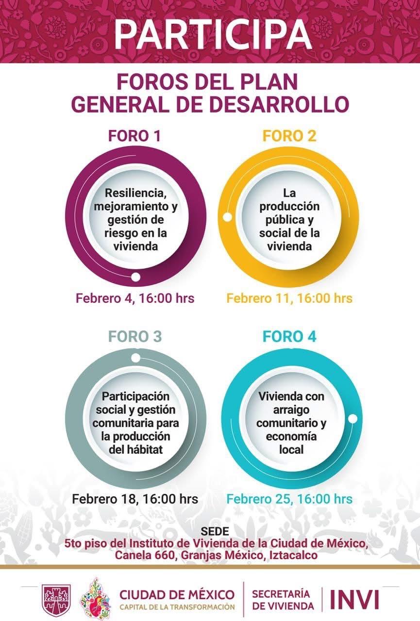 Foros Instituto de Vivienda de la Ciudad de México