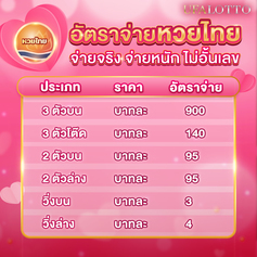 ซื้อหวยออนไลน์เว็บไหนดีรีวิว 10 เว็บแทงหวยออนไลน์แนะนำ จ่ายจริง